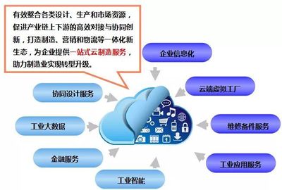 揚(yáng)州市經(jīng)信委領(lǐng)導(dǎo)與企業(yè)家一行蒞臨賽摩電氣，共探物流信息資源整合新路徑